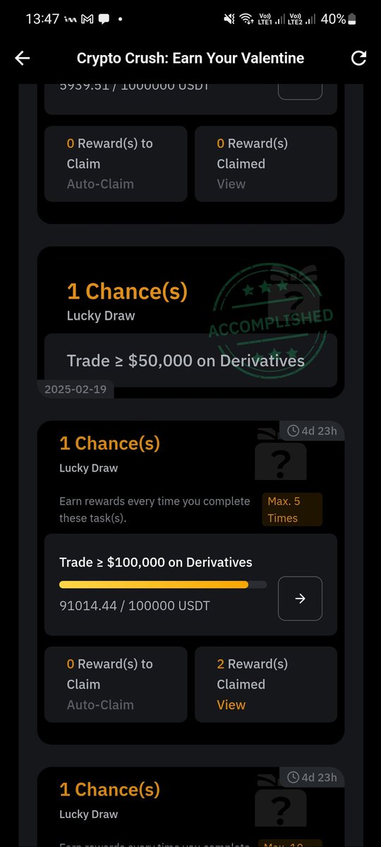 _techwiz_254's tweet image. #BybitEarnYourValentine