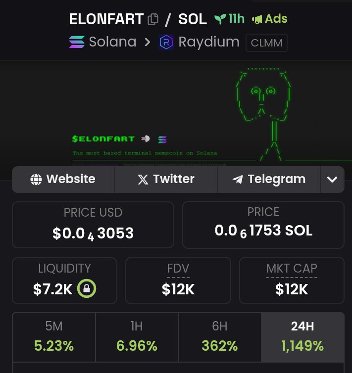 1000 X call ( rare gems)
Still very early 
MC $12K

CA :
6zNARJSwRED5ucNgvdk87QpfHqs46VKhLr9XgzjqMfkt

Ps. <a href="/elonfartcoin/">eddie</a> they have funny game by kicking <a href="/elonmusk/">Elon Musk</a> ass 🤣🤣

#MEMECoin #solanamemecoin #AImeme