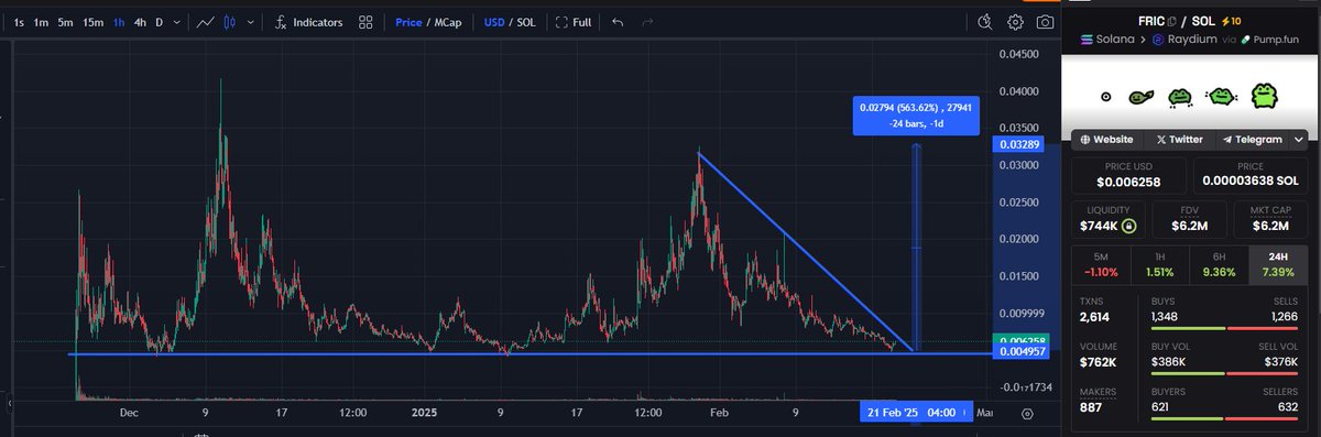 Crypto Gunsmith ⚔️ tweet media
