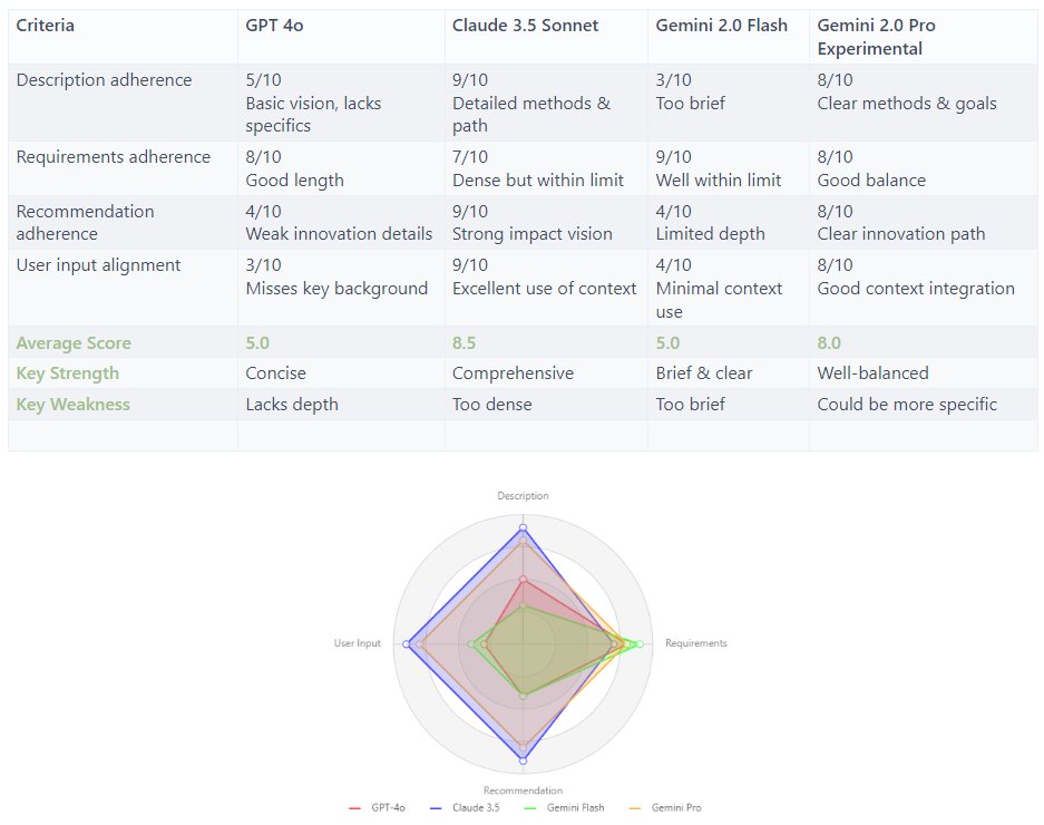 Matthijs Cluitmans tweet media
