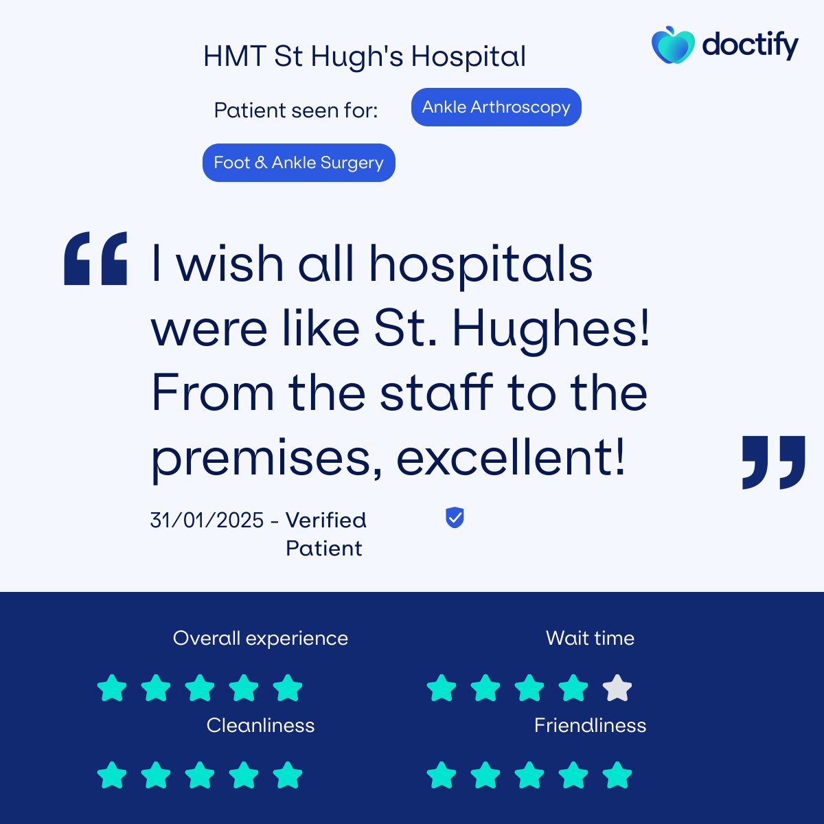 HMTStHughs's tweet image. "I wish all hospitals were like St Hugh's."

We're delighted to see so many of our patients leaving some lovely reviews about their time at our hospital on @doctifyuk, and it is great to see they have a great experience while receiving their treatments.

#doctify | #patientreview