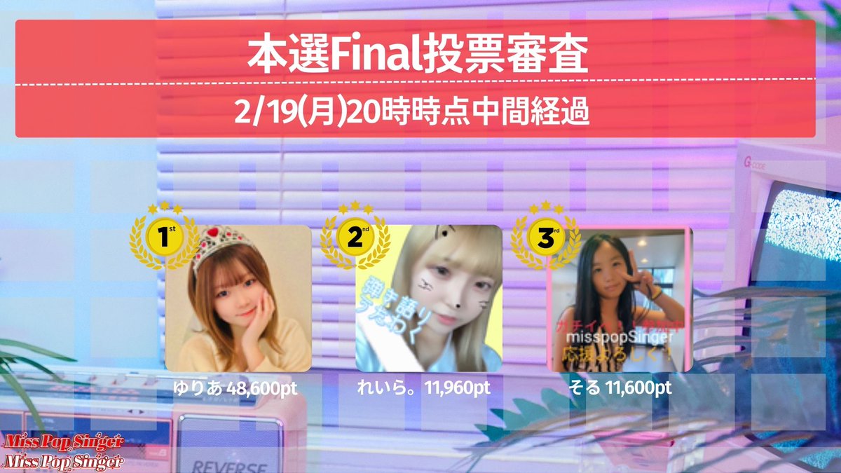 MissPopSinger's tweet photo. 【投票審査中間結果】
本選FinalStage投票審査

2/19 20時 時点での中間経過発表です！

投票審査は2/19(水)まで！

皆様の投票をお待ちしております✨

投票はこちらから↓
https://t.co/KdLQwuKr6F https://t.co/DB7Cp7epML