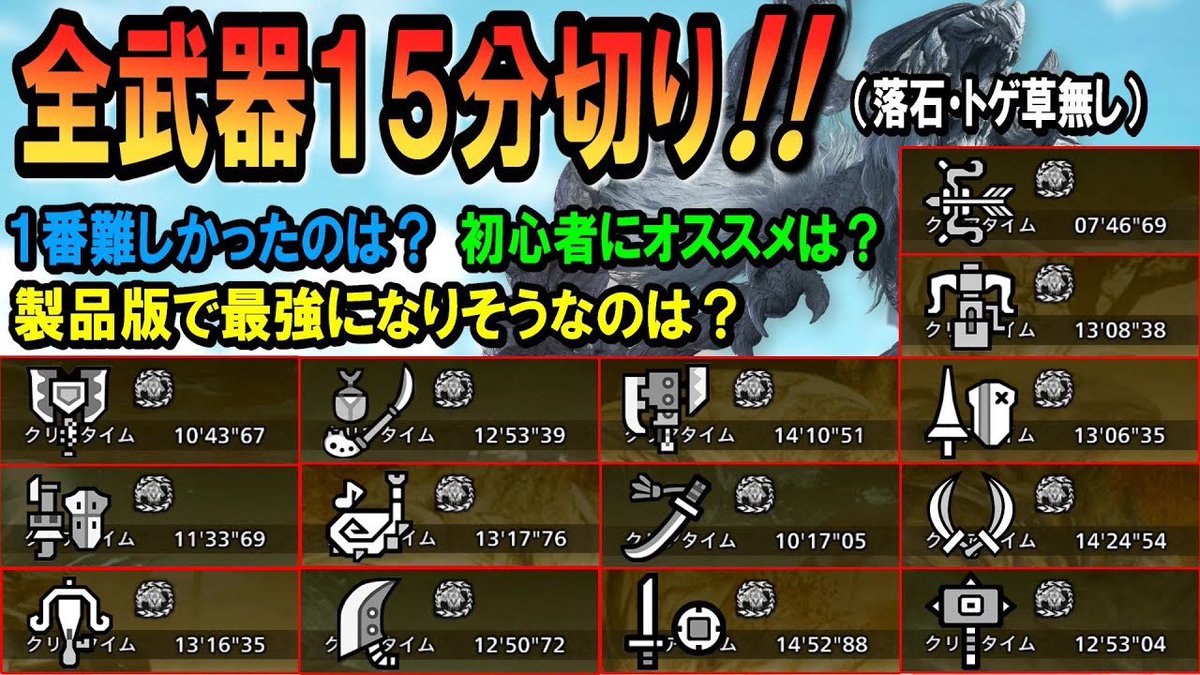 アルシュベルドを
全武器ソロ15分以内クリア達成！(落石無し)

動画も作ったので
良かったら見てください！

#ワイルズ #モンハン #MHWilds 

【ワイルズOBT】まさかの武器がランクイン！？アルシュベルドを全武器１５分以内で倒せたのでいろんなTOP３を発表していく！
youtu.be/Qh2QdLRmqis