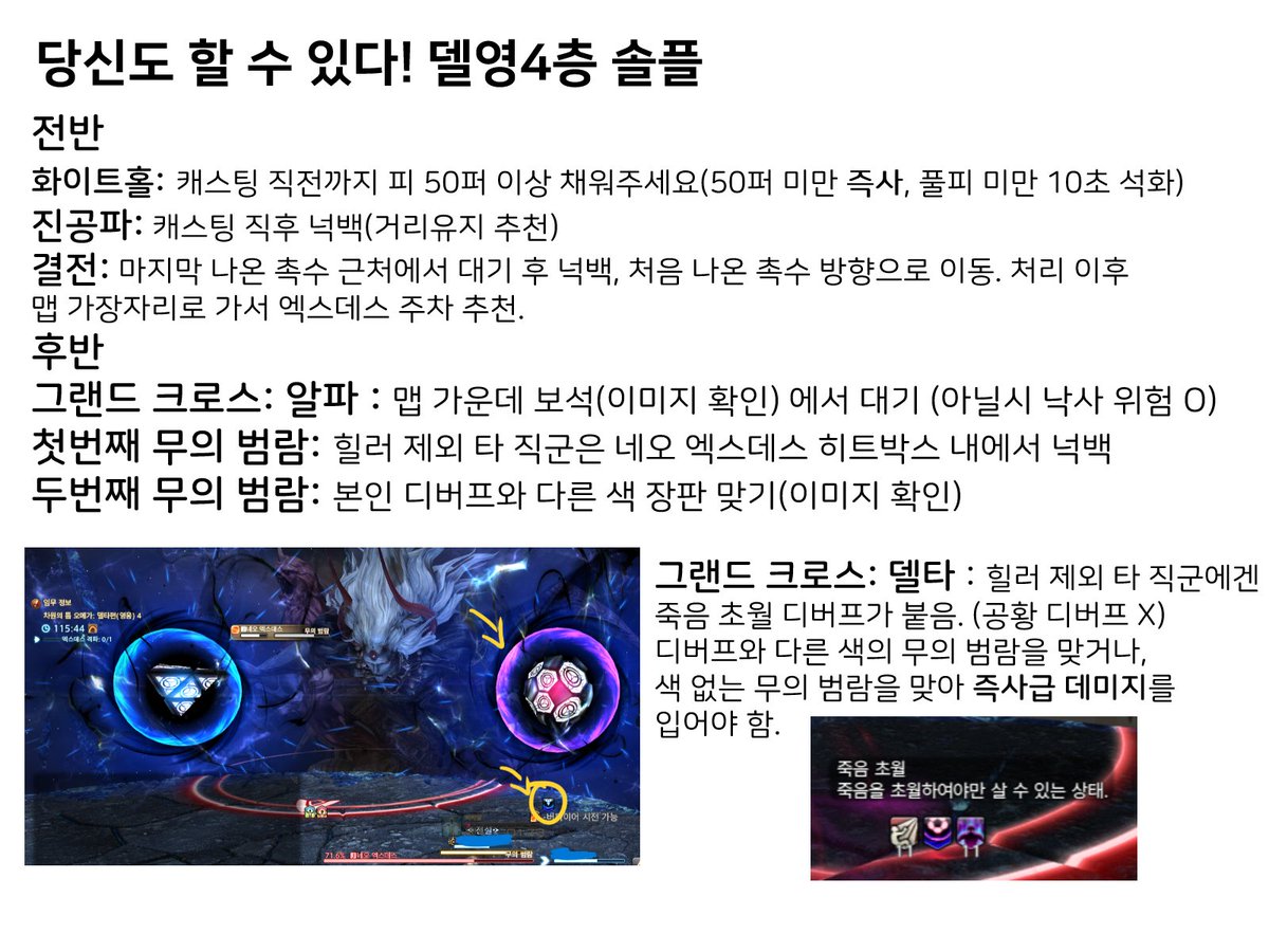 star8azer's tweet photo. 안녕하세요? 원트가 알티가 많이 타기도 하고 기믹 모르시는 분들이 많아보여서 공략 간단하게 적어왔습니다, 이미지의 한계상 상세하게 적지는 못했으나 클리어에 큰 지장은 없을거예요 다들 델영4층 솔플 많은 관심 부탁드려요 https://t.co/mSmh3kHASK