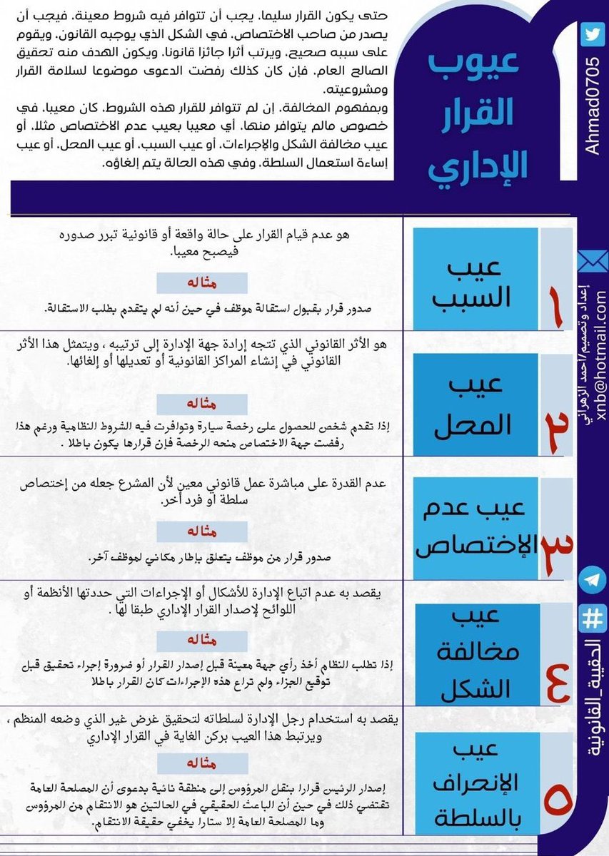 lawyerKr's tweet photo. عيوب القرار الإداري. https://t.co/auFhvH0myg