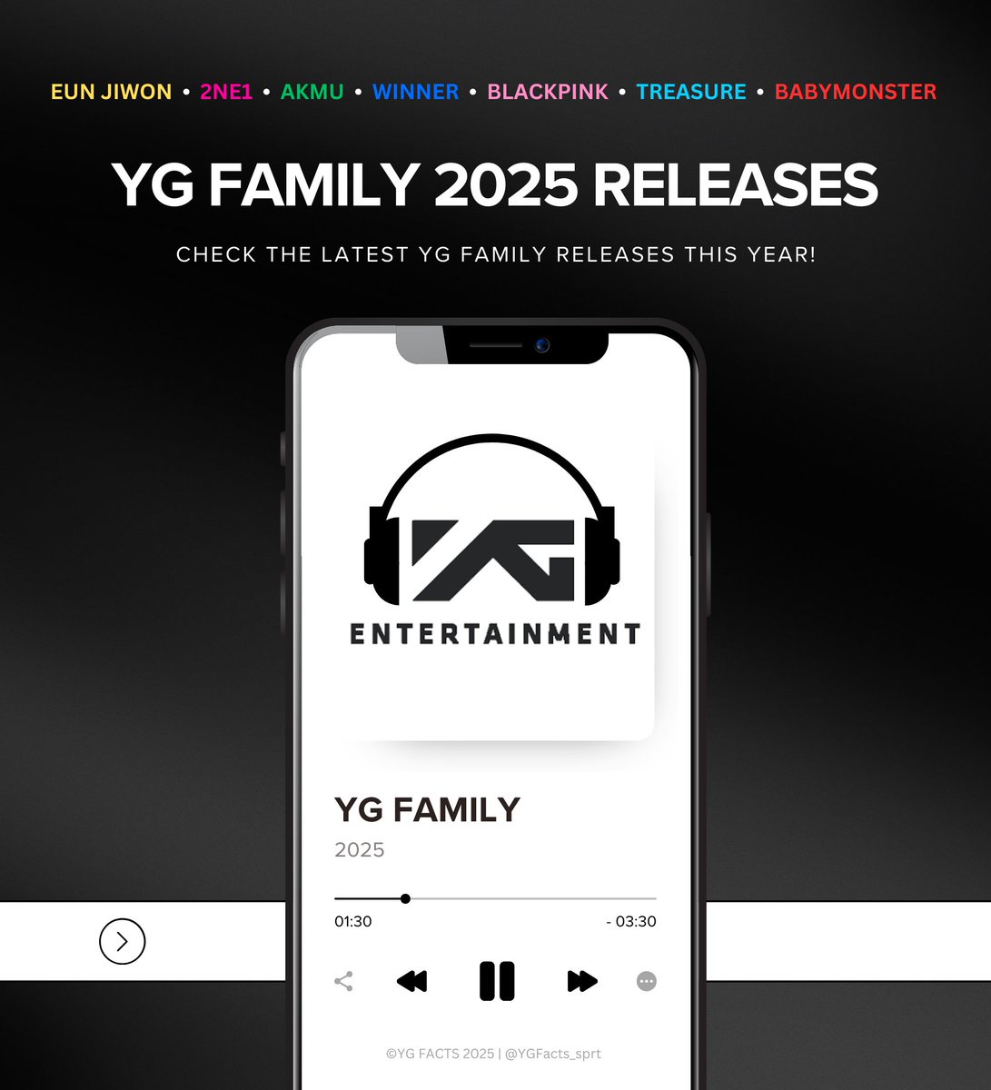 YGFacts_sprt's tweet image. YG FAMILY 2025 RELEASES 💿
You can check the latest releases of YG artists on our blog!
✅ ygfactsofficial.blogspot.com/2025/02/yg-fam…
#YGFAMILY #EUNJIWON #2NE1 #AKMU #WINNER #BLACKPINK #TREASURE #BABYMONSTER