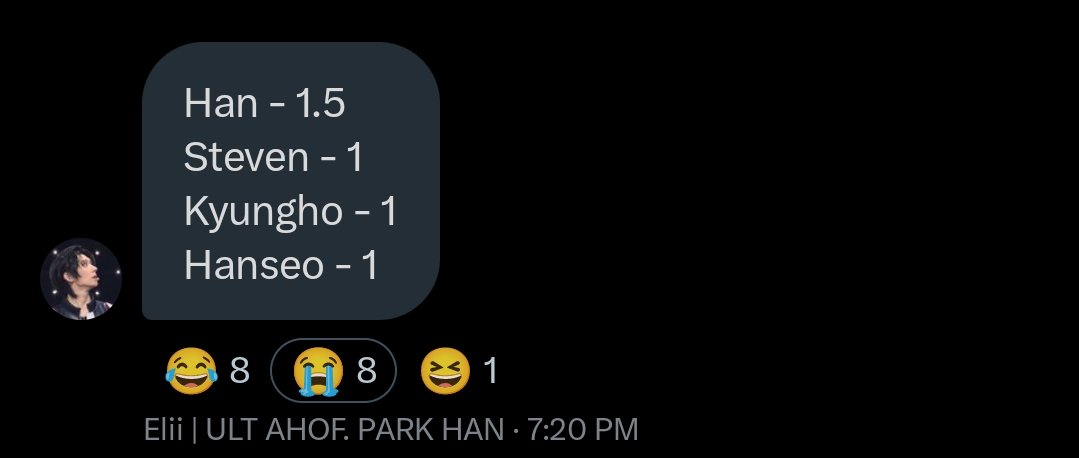 wonhandaze's tweet photo. nag ta-tally na nga po sila lmao this is so funny 😭 https://t.co/0ZfOlSZw1l