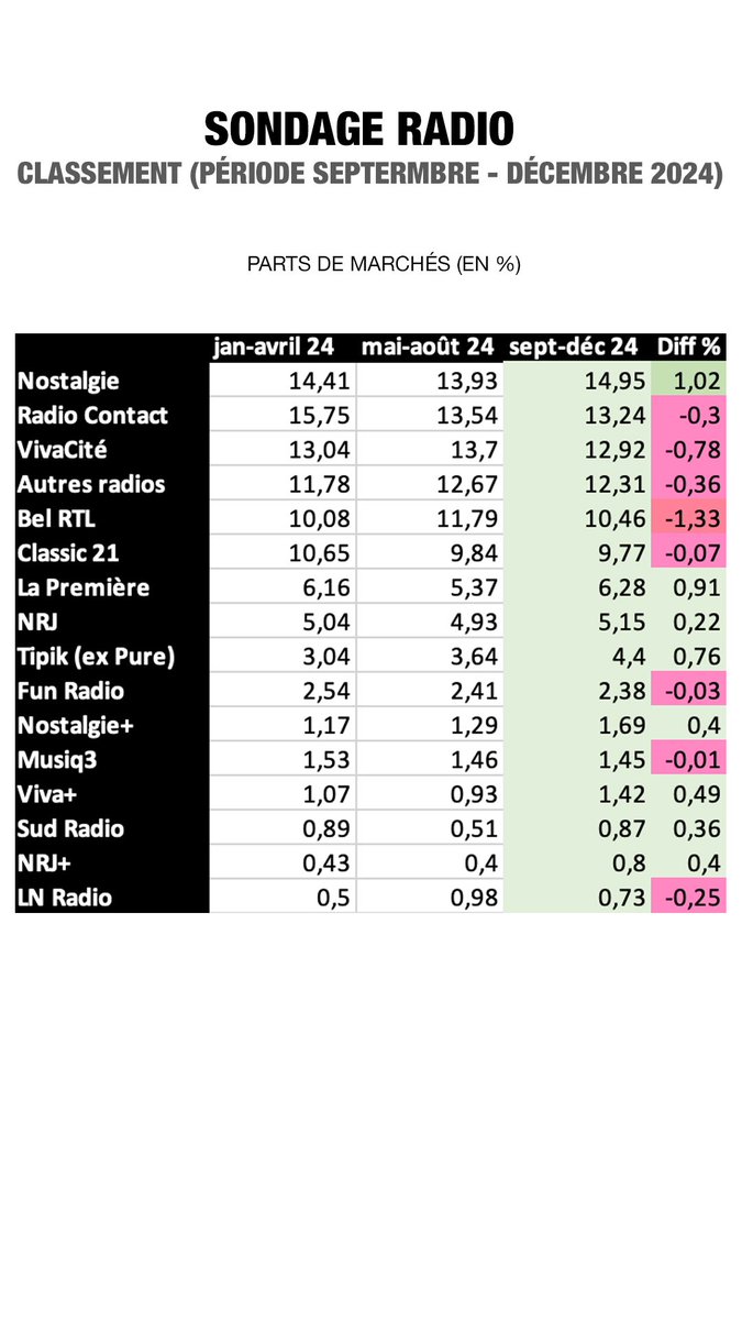 Fabien Schenkels tweet media
