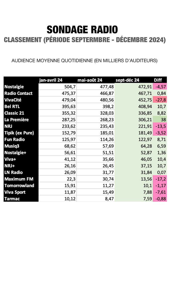 Fabien Schenkels tweet media