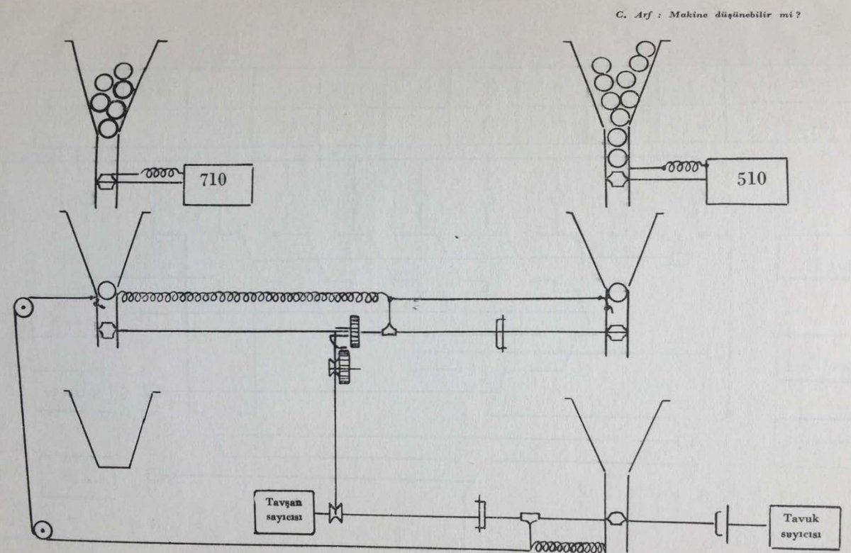 Coşkun Taştan tweet media