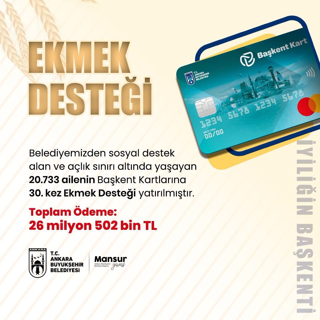 mansuryavas06's tweet photo. Kimseyi açlığa, yoksulluğa mahkum etmiyoruz!

Sosyal destek alan 20 bin 733 ailemizin Başkent Kartlarına Ekmek Desteği yatırıldı. Toplam 26 milyon 502 bin TL’lik destekle, dayanışmayı büyütmeye devam ediyoruz.

Ankara’da kimse yalnız değildir. https://t.co/gZHd80lP7m
