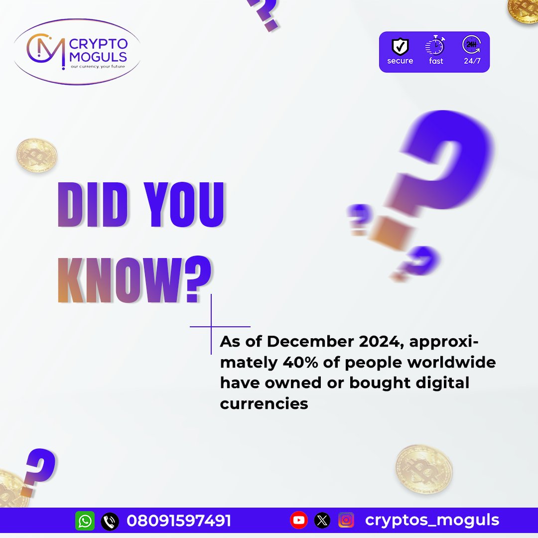 cryptos_moguls's tweet photo. Did You Know?

#bitcoin #cryptocurrency #crypto #cryptomogul #cryptoinvestor #cryptotrading #crytonews #cryptoworld #moguls #mogul #mogulmindset https://t.co/huPqymBNyD