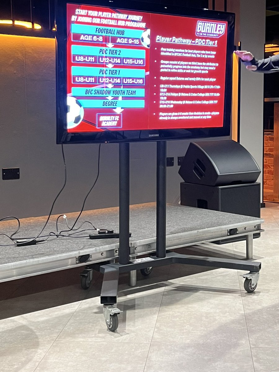 Fantastic evening with the <a href="/BurnleyFC_Com/">Burnley FC in the Community</a> on Monday .

Great to get an understanding of how they want to work with local Grassroots teams to help develop players and coaches.