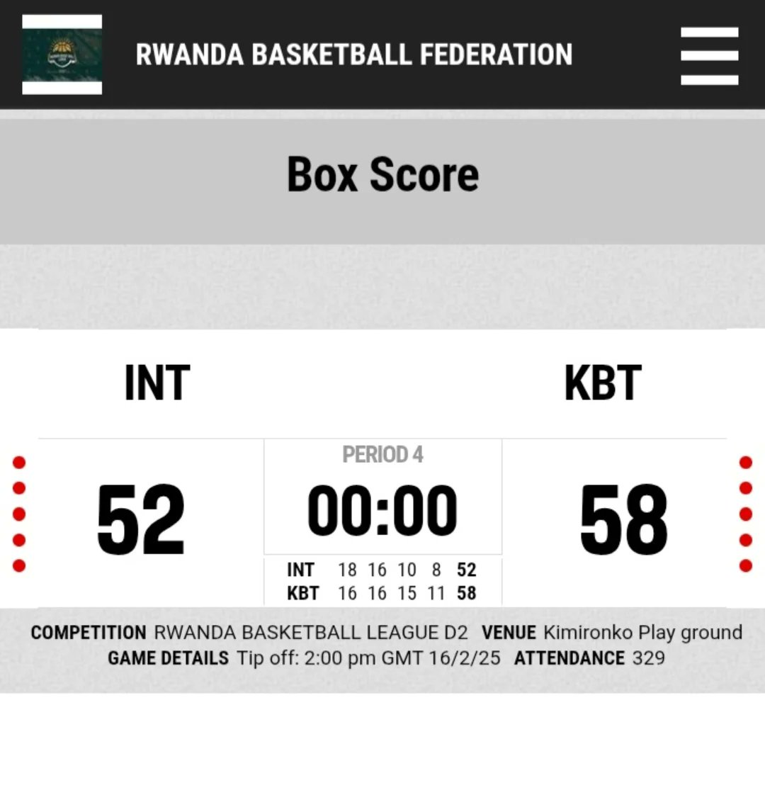 KicukiroBuckets's tweet photo. "Kicukiro Buckets dominated the court this weekend! 🏀🔥 Big win against Intare BBC—hard work, teamwork, and hustle paid off! 💪🏆 #BucketsWin #KicukiroBuckets #ChampionsMindset" https://t.co/r3L1BJYV90