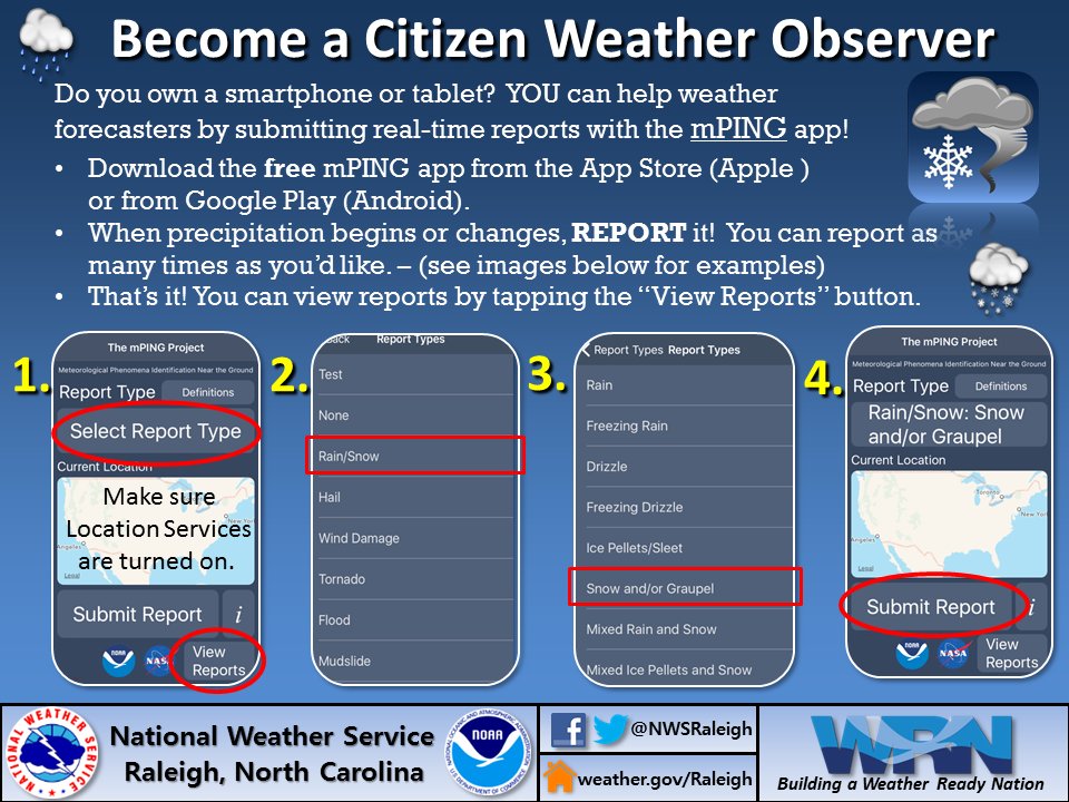 NWSRaleigh's tweet image. We could use your help today! We&apos;ll have rain, snow, sleet, and freezing rain in different areas of our forecast area today. Please let us know what type of precipitation is falling at your location.