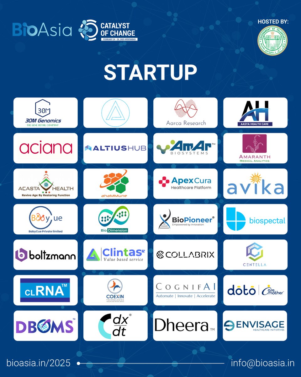 The future of biotech, MedTech, and digital health is taking shape! Meet the #BioAsia2025 startups! 

Date: 25th-26th February 
Location: HICC, Hyderabad

+91 98105 12348 | bioasia.in/2025/

<a href="/ShakthiNagappan/">Shakthi Nagappan</a> <a href="/TGLifesciences/">Telangana Life Sciences</a>