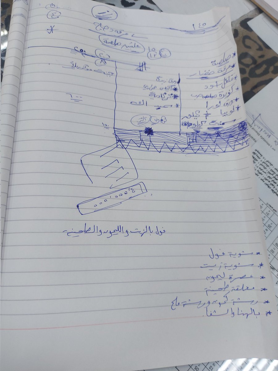 لقيت تمريض العيادة كاتبين مكونات طبخة فروحت كتبت معاهم (أنا اللي كاتب الفول بالزيت والليمون والطحينة)