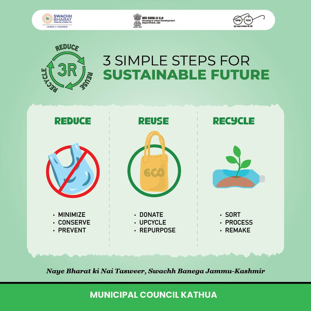 #Swachhsurvekshan2024
#swachhjk
<a href="/JammuUlb/">Urban Local Bodies, Jammu</a> <a href="/JKHUDD1/">J&K Housing & Urban Development Department</a> <a href="/MoHUA_India/">Ministry of Housing and Urban Affairs</a> <a href="/md_sbm/">Swachh Bharat Mission Urban , J&K</a> <a href="/SwachhBharatGov/">Swachh Bharat Urban</a>