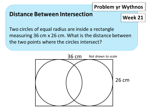 MathsStanwell's tweet photo. 2024-25 Maths Problem of the week #21 #StanwellSchool #StanwellMaths #Problemoftheweek https://t.co/kredP1IwVy