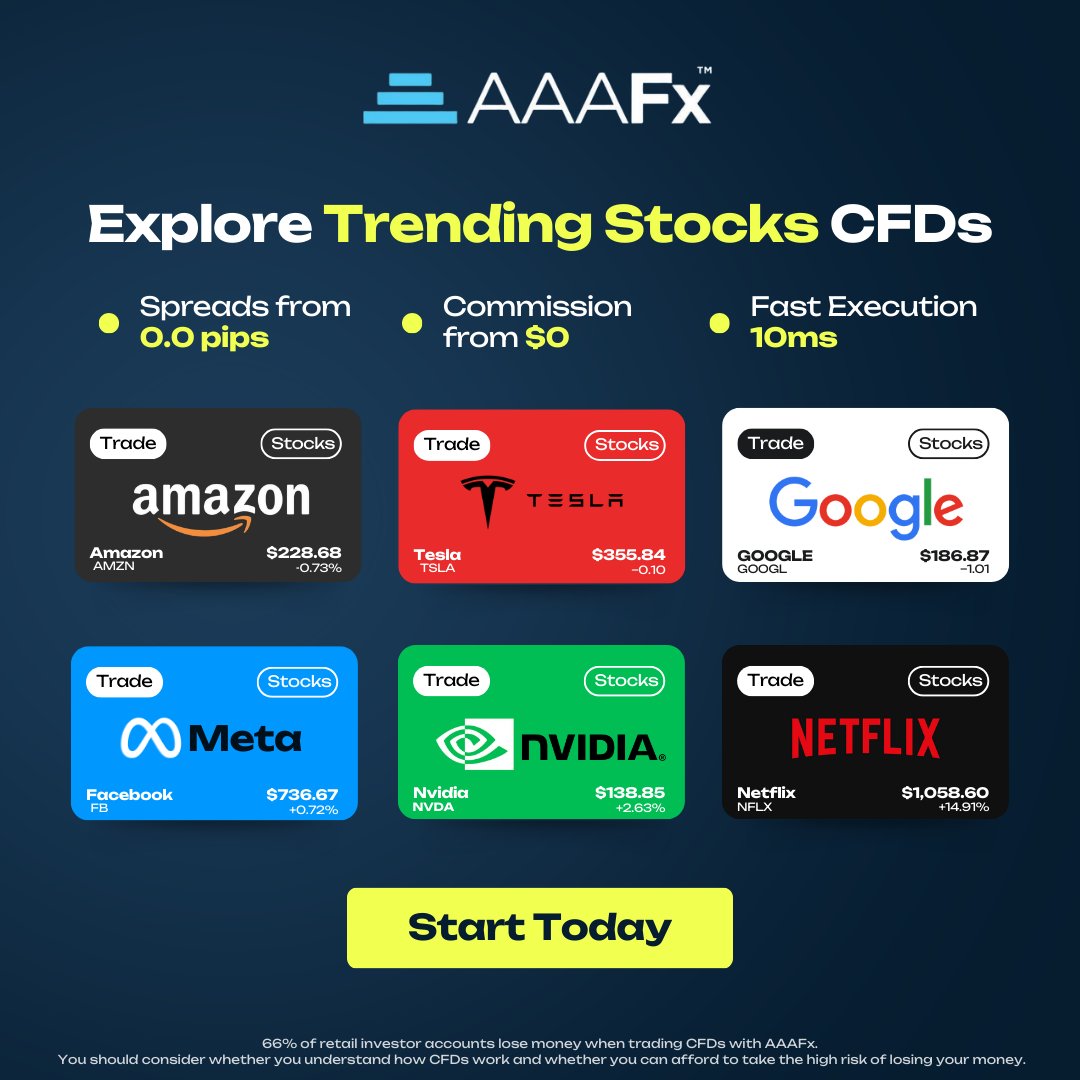 AAAFx tweet media