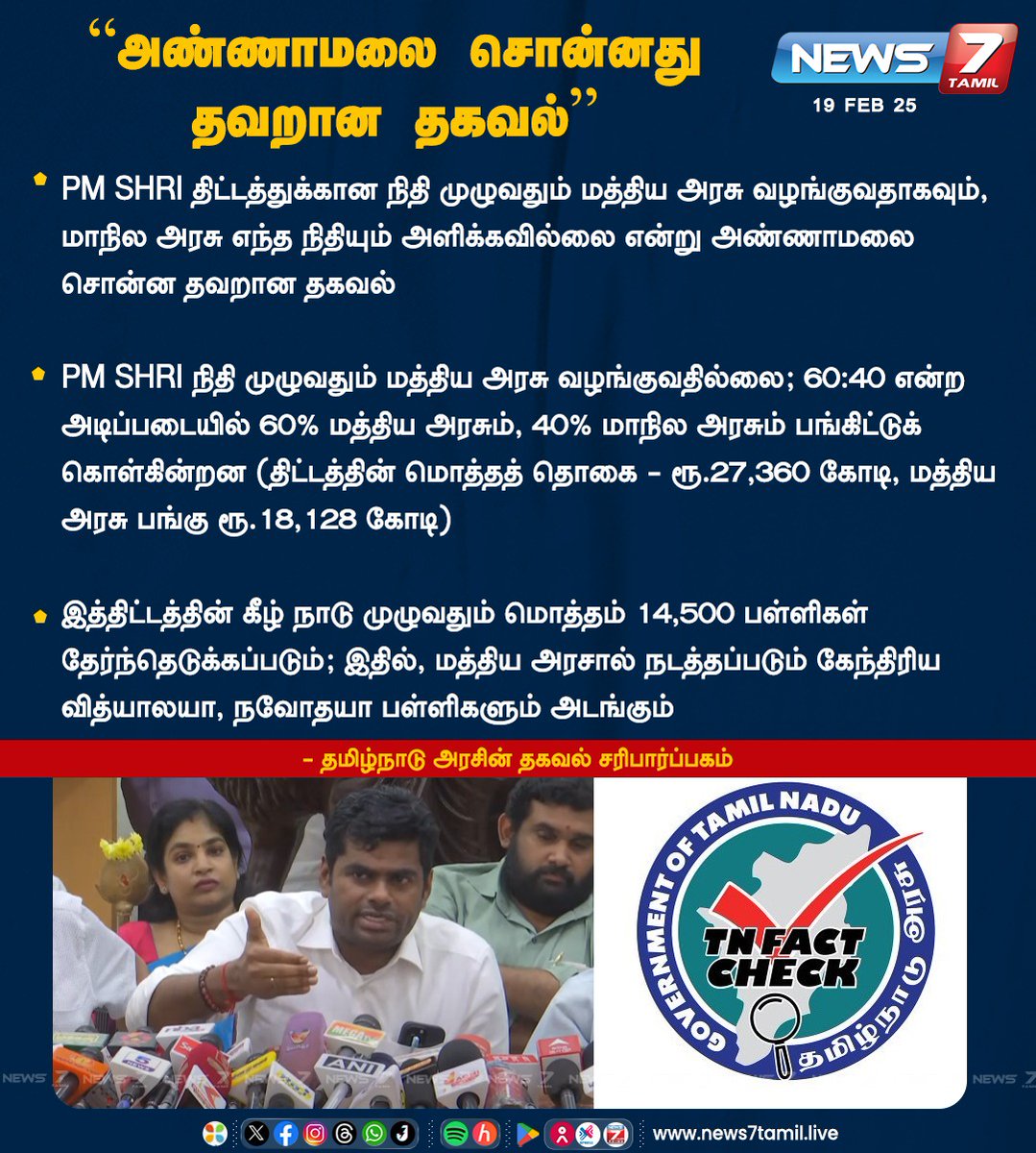 news7tamil's tweet image. “அண்ணாமலை சொன்னது தவறான தகவல்”

news7tamil.live | #Annamalai | #BJP | #PMSHRI | #Schools | #TNFactCheck | #News7Tamil | #News7TamilUpdates
