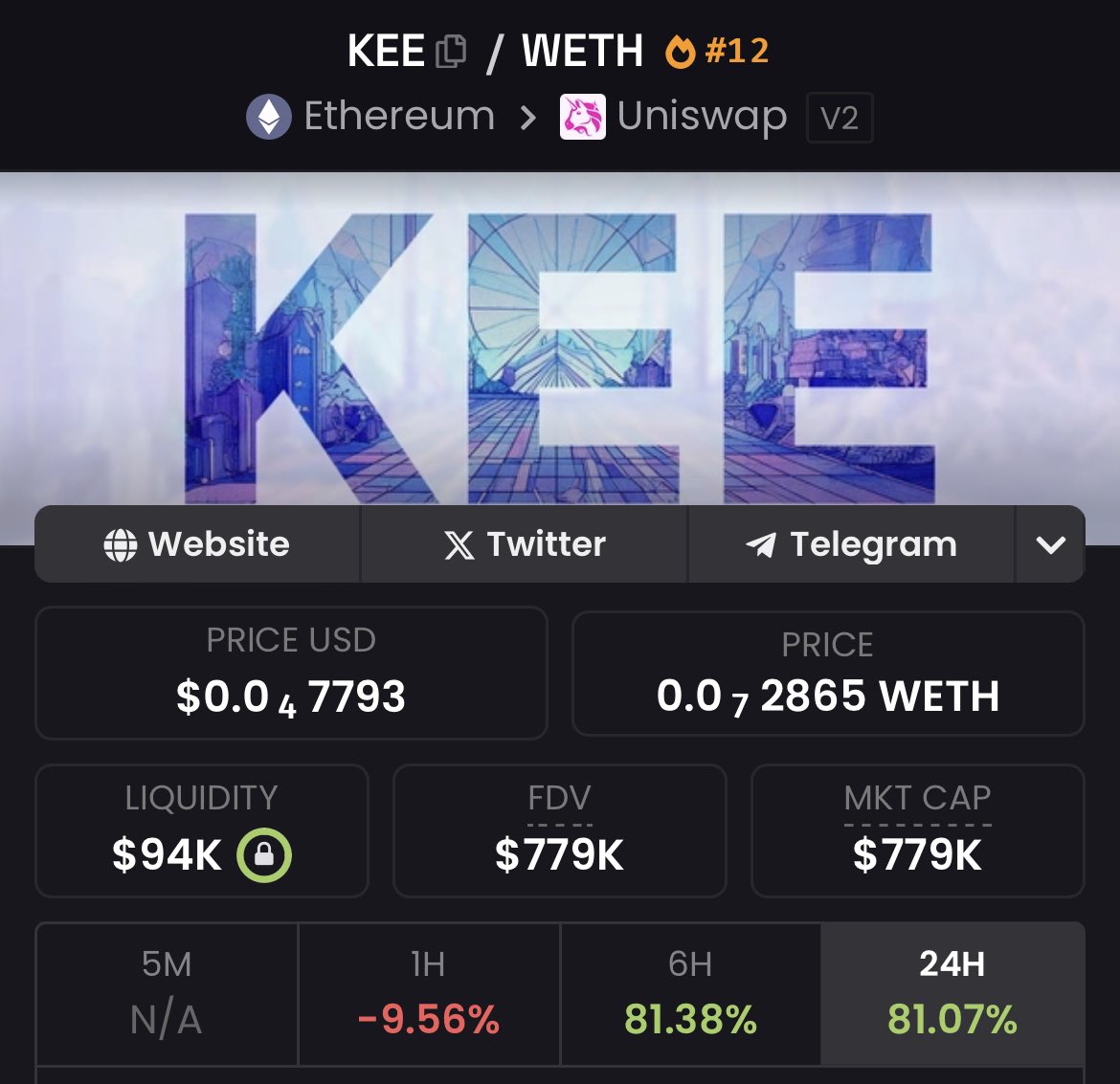 $kee sounds like key , key to freedom just like $shiba and $doge did go crazy amount of people changing their life and their families, don’t miss the chance to be a part of a meme coin that doing exactly what they did with their own touch l