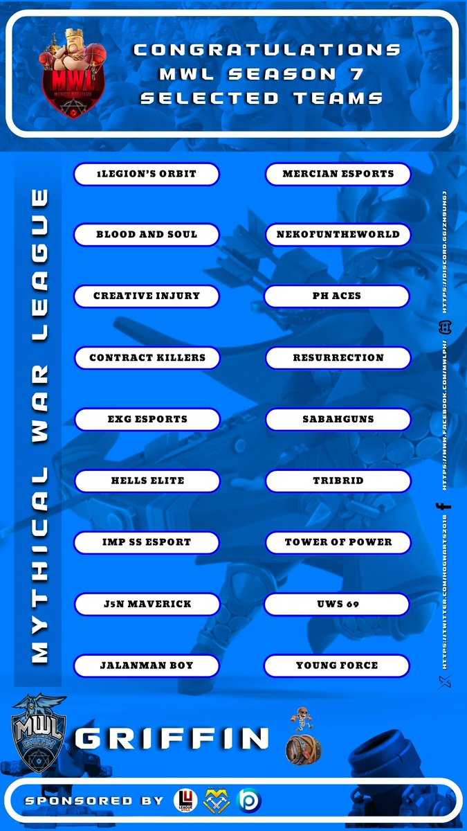 Mythical War League ( MWL ) (@hogwarts2018) on Twitter photo Congratulations to the selected teams in the MWL Season 7. Welcome to Mythical War League!
We are pleased to give you the Selected Teams playing for MWL Season 7! Let’s start strong & finish stronger!
Sphinx
Redcap
Griffin
<a href="/BlueprintCoC/">Blueprint CoC | Code BLUE</a> <a href="/MaximusBase/">Maximus Base Building</a> Congratulations to the selected teams in the MWL Season 7. Welcome to Mythical War League!
We are pleased to give you the Selected Teams playing for MWL Season 7! Let’s start strong & finish stronger!
Sphinx
Redcap
Griffin
<a href="/BlueprintCoC/">Blueprint CoC | Code BLUE</a> <a href="/MaximusBase/">Maximus Base Building</a>