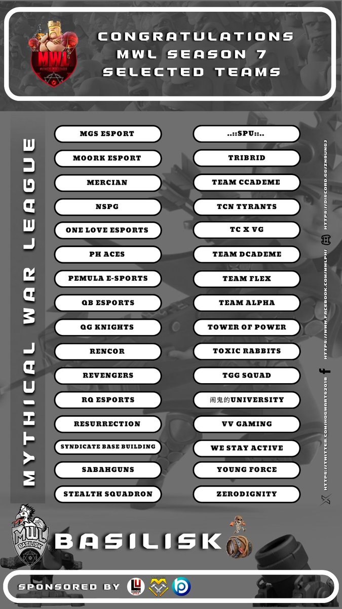Mythical War League ( MWL ) (@hogwarts2018) on Twitter photo Congratulations to the selected teams in the MWL Season 7. Welcome to Mythical War League!
We are pleased to give you the Selected Teams playing for MWL Season 7! Let’s start strong & finish stronger!
Basilisk
<a href="/BlueprintCoC/">Blueprint CoC | Code BLUE</a> <a href="/MaximusBase/">Maximus Base Building</a> Congratulations to the selected teams in the MWL Season 7. Welcome to Mythical War League!
We are pleased to give you the Selected Teams playing for MWL Season 7! Let’s start strong & finish stronger!
Basilisk
<a href="/BlueprintCoC/">Blueprint CoC | Code BLUE</a> <a href="/MaximusBase/">Maximus Base Building</a>