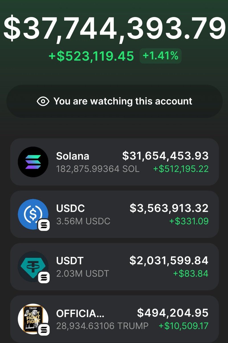 Main players behind the recent ragpull 

Rt and send me a dm if you want the wallets address

To track there next rugpull
#Everyone