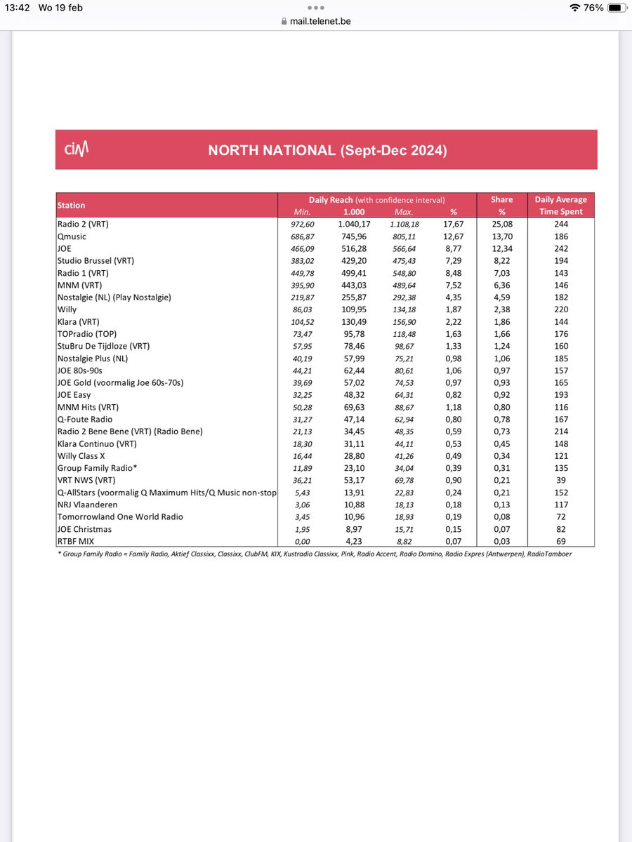 Lenny Cant tweet media