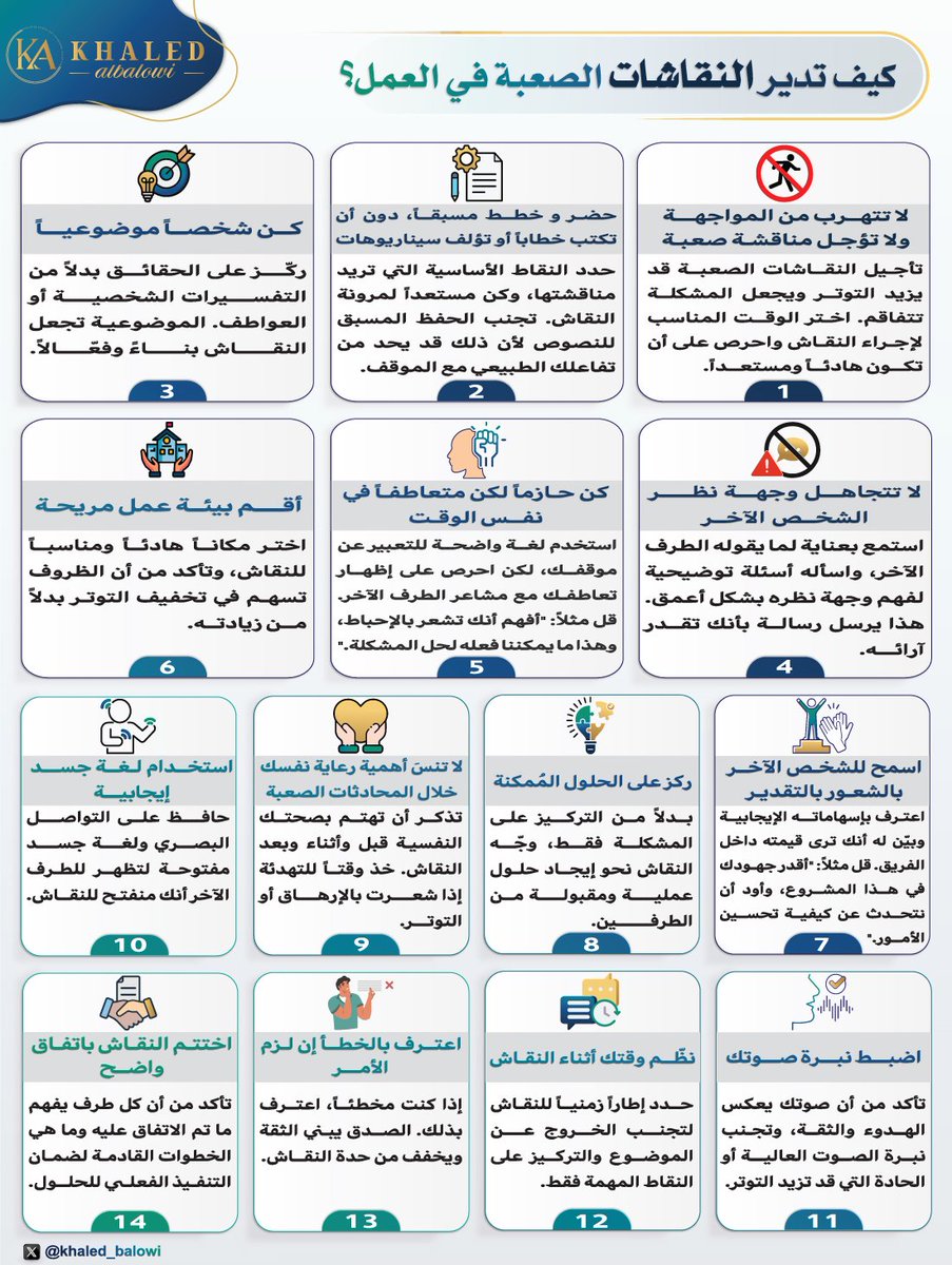 khaled_balowi's tweet photo. 🔹النقاشات الصعبة في العمل ليست مجرد تحدٍ، بل فرصة لتطوير العلاقات وتحقيق تقدم حقيقي في العمل. كيف تديرها باحترافية؟🤔

اتبع هذه الخطوات المدروسة👇
فإدارة النقاشات الصعبة تتطلب مزيجًا من المهارات، لكن بتطبيق هذه الخطوات، يمكنك تحويل أصعب المواقف إلى فرص نجاح وإبداع.👏

@_Career_