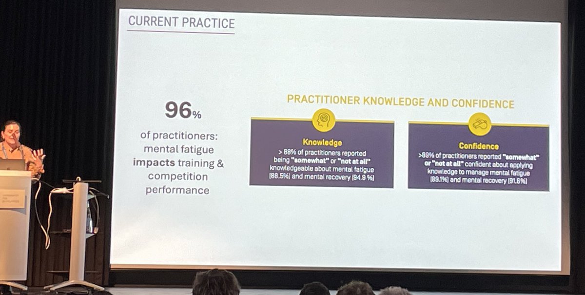 Ian Rollo PhD (@rollo_i) on Twitter photo Amazing insights from
<a href="/ShonaHalson/">Shona Halson</a> on translating research into practice. Presenting at the German Exercise Science and Training Conference 2025
gest.uni-saarland.de
<a href="/Brina1812/">Sabrina Skorski</a>
Picture captures some current perceptions on mental fatigue in elite sport… Amazing insights from
<a href="/ShonaHalson/">Shona Halson</a> on translating research into practice. Presenting at the German Exercise Science and Training Conference 2025
gest.uni-saarland.de
<a href="/Brina1812/">Sabrina Skorski</a>
Picture captures some current perceptions on mental fatigue in elite sport…