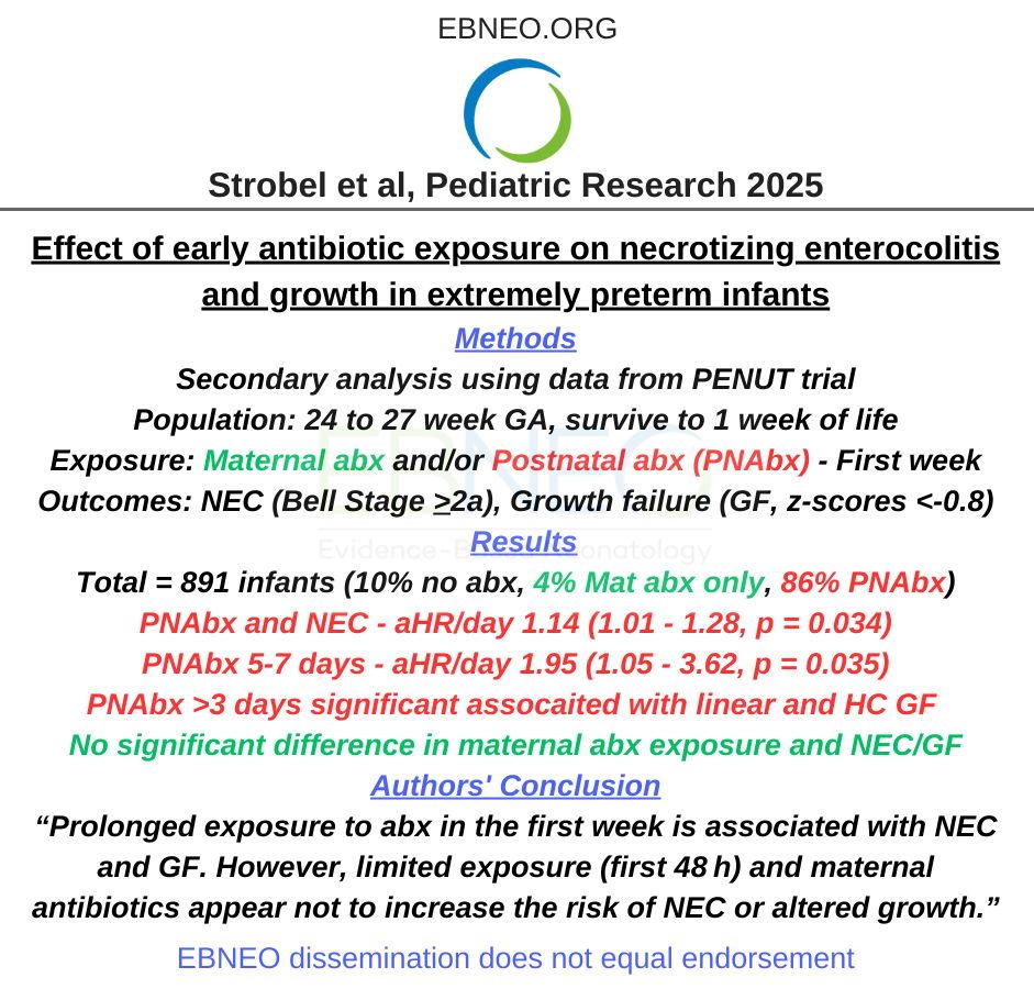 Evidence-Based Neo (@ebneo) on Twitter photo Secondary analysis of PENUT trial led by Katie Strobel examines the association between maternal and post-natal antibiotic exposure in the first week of life with NEC and growth failure among extremely preterm infants. #neotwitter #EBNEOalerts #neoEBM <a href="/SandraJuul1/">Sandra Juul </a> <a href="/Ped_Research/">Pediatric Research</a> Secondary analysis of PENUT trial led by Katie Strobel examines the association between maternal and post-natal antibiotic exposure in the first week of life with NEC and growth failure among extremely preterm infants. #neotwitter #EBNEOalerts #neoEBM <a href="/SandraJuul1/">Sandra Juul </a> <a href="/Ped_Research/">Pediatric Research</a>