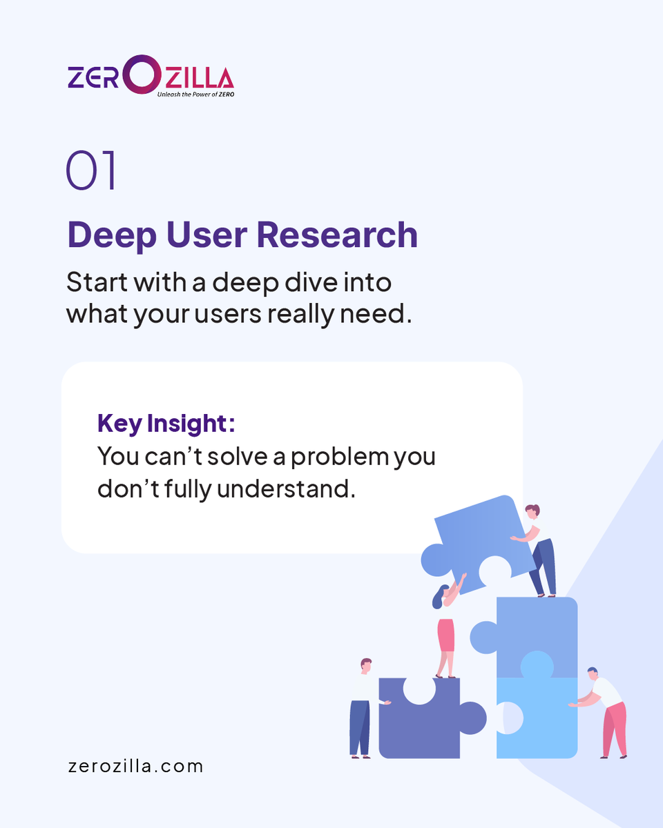 Zerozilla - Unleash the Power of ZERO tweet media