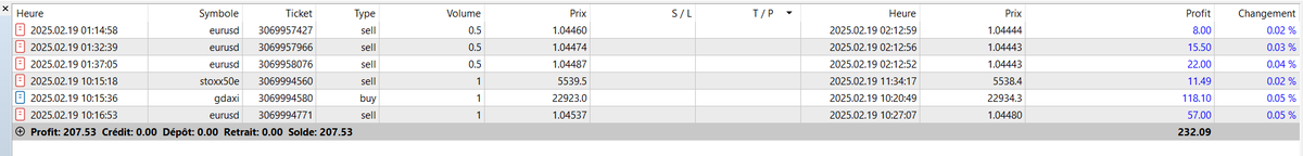avgttrading tweet picture
