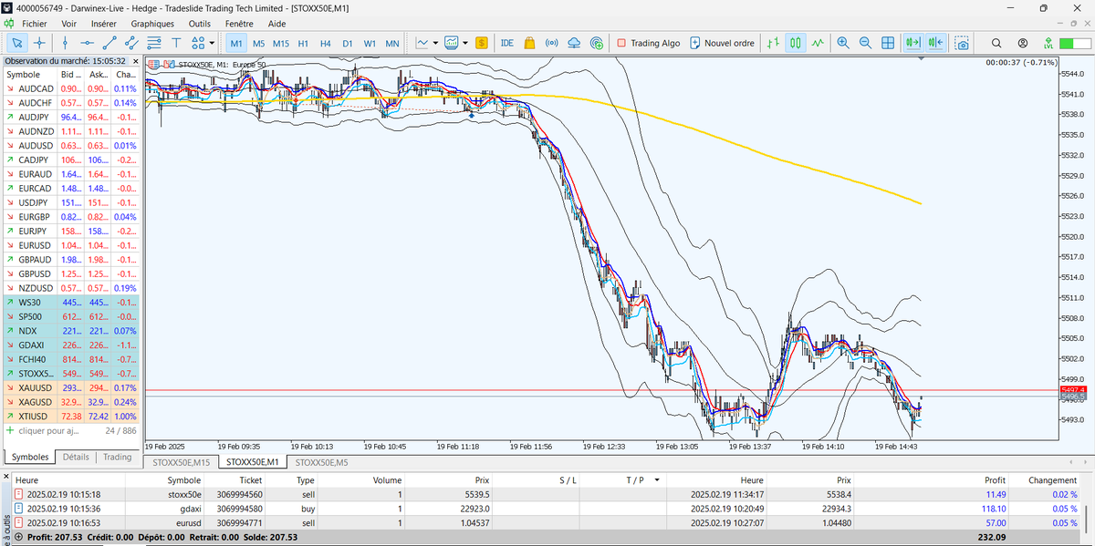 avgttrading tweet picture