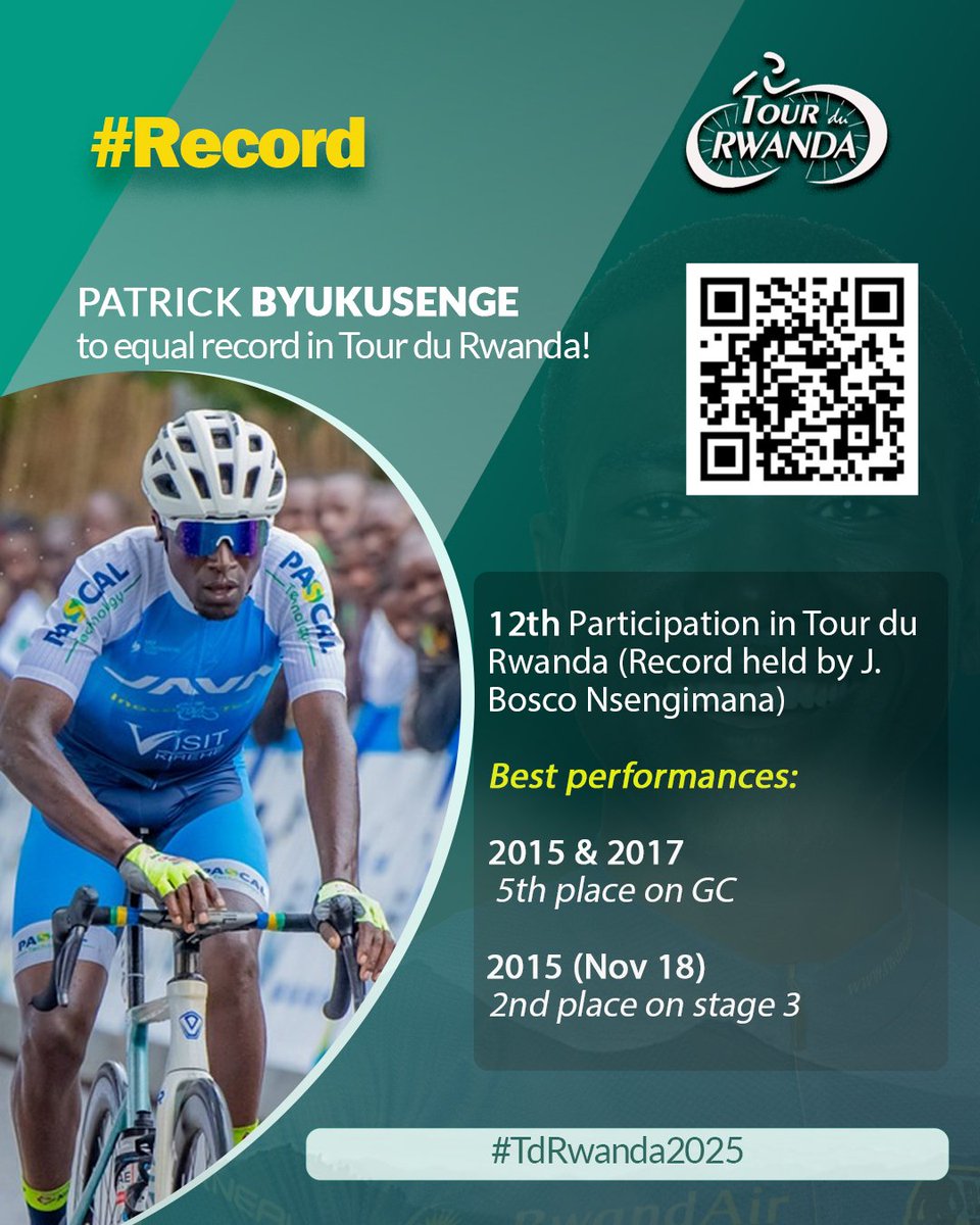 Visit Kirehe ๐ท๐ผ (@visitkirehe) on Twitter photo #Record, 12th Participation in <a href="/tour_du_Rwanda/">๐ง๐ผ๐๐ฟ ๐ฑ๐ ๐ฅ๐๐ฎ๐ป๐ฑ๐ฎ ๐ท๐ผ</a>, all the bests our <a href="/BYUKUSENGEPATR4/">BYUKUSENGE PATRICK</a>, <a href="/InovoTec/">JAVA-INOVOTEC PRO-TEAM</a> ๐โฅ๏ธ๐ท๐ผ
#VisitKirehe #TrdRwanda2025
<a href="/BYUKUSENGEPATR4/">BYUKUSENGE PATRICK</a> <a href="/AJojeph/">ARERUYA JOSEPH</a> <a href="/mihigosadam/">Mihigo Saddam "Mkude"</a> <a href="/rigogaruth/">Rigoga Ruth</a> <a href="/harerimana_tito/">Tito Hare</a> <a href="/TityKayishema/">Kayishema Tity Thierry</a> <a href="/NzirabatinyaMo4/">Nzirabatinya Modeste</a> <a href="/rangira/">Bruno Rangira</a> <a href="/cyclingrwanda/">๐๐๐๐๐ผ๐พ๐</a> #Record, 12th Participation in <a href="/tour_du_Rwanda/">๐ง๐ผ๐๐ฟ ๐ฑ๐ ๐ฅ๐๐ฎ๐ป๐ฑ๐ฎ ๐ท๐ผ</a>, all the bests our <a href="/BYUKUSENGEPATR4/">BYUKUSENGE PATRICK</a>, <a href="/InovoTec/">JAVA-INOVOTEC PRO-TEAM</a> ๐โฅ๏ธ๐ท๐ผ
#VisitKirehe #TrdRwanda2025
<a href="/BYUKUSENGEPATR4/">BYUKUSENGE PATRICK</a> <a href="/AJojeph/">ARERUYA JOSEPH</a> <a href="/mihigosadam/">Mihigo Saddam "Mkude"</a> <a href="/rigogaruth/">Rigoga Ruth</a> <a href="/harerimana_tito/">Tito Hare</a> <a href="/TityKayishema/">Kayishema Tity Thierry</a> <a href="/NzirabatinyaMo4/">Nzirabatinya Modeste</a> <a href="/rangira/">Bruno Rangira</a> <a href="/cyclingrwanda/">๐๐๐๐๐ผ๐พ๐</a>