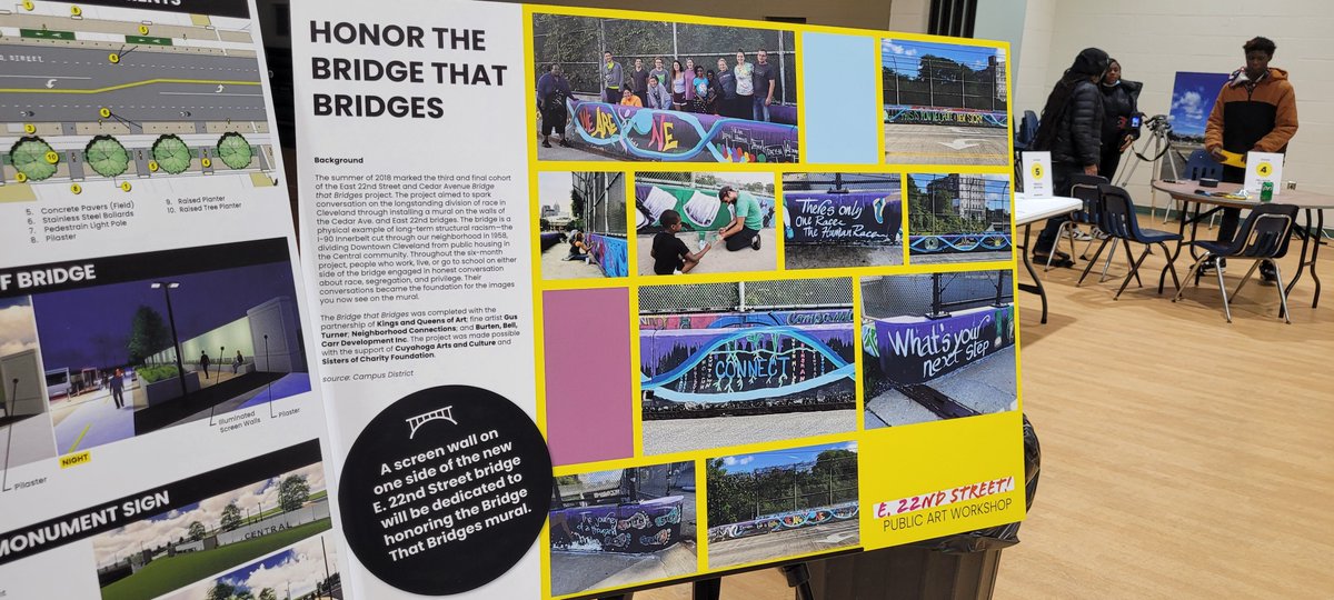 A few more pics from last night's E. 22nd St. Public Art Workshop at <a href="/thefriendly/">thefriendlytweeter</a> inn. #TheBridgeThatBridges #Art&amp;Community #ThePeoplesVoice #SeventhHillDesign #CentralNeighborhood (2 of 2)