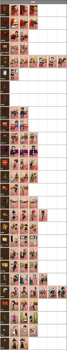 オダくんのおもてなし別キャラ一覧アップデートしました。
※アジトの「兵団図鑑」順です