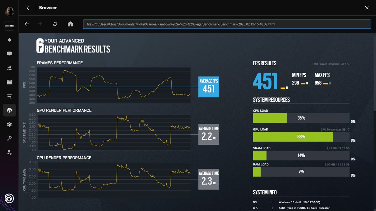 Big shout out to <a href="/j7ck_R6/">J7ck</a> , from an average of 220 fps, he was now able to give me an average of 451 fps with his PC optimization 🫶 
Absolute recommendation to everyone!