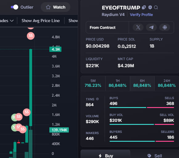 EltonJohn8968's tweet photo. Done: 614  $EYEOFTRUMP    #EYEOFTRUMP
7K-4M3
CA:2pAMqtFqmwJaVD6jiCpAV2hfuNhPPgh1F9pLsu2Cbgtm
TG:https://t.co/DikbXEcQCb https://t.co/arKVC3fhYa