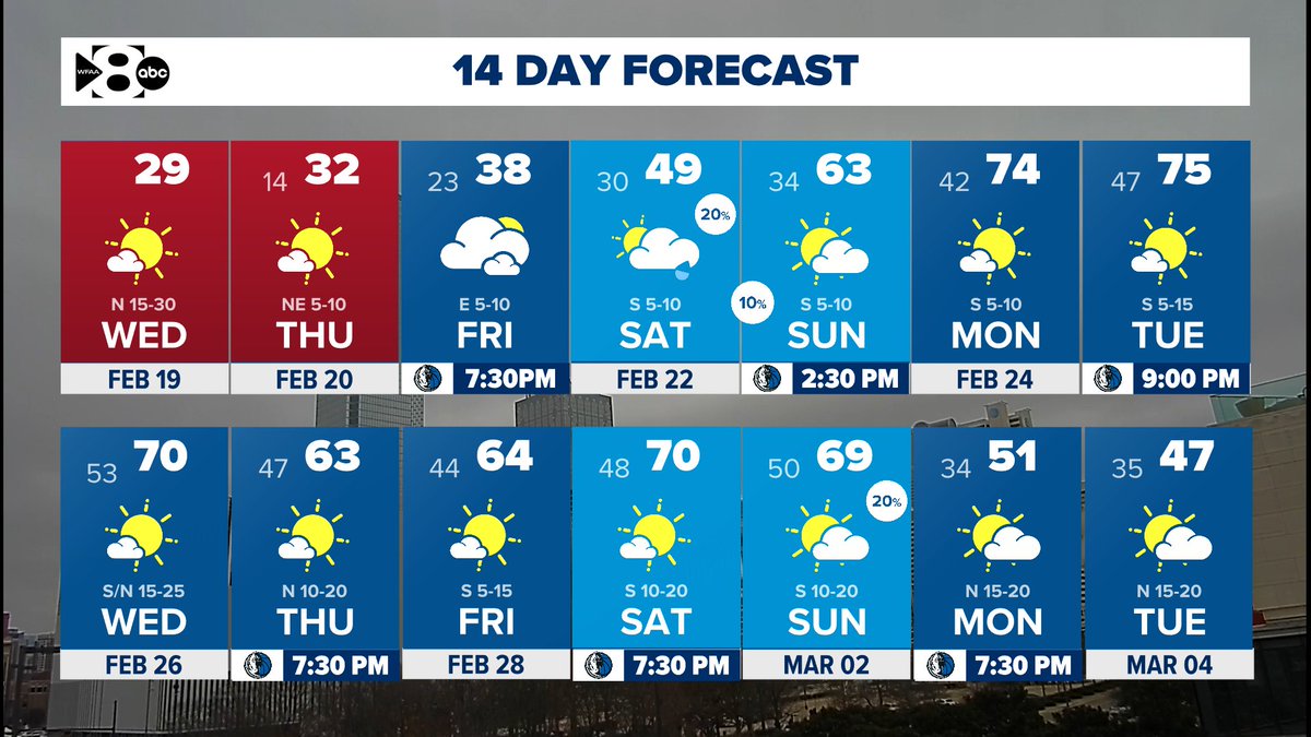 Pete Delkus tweet media