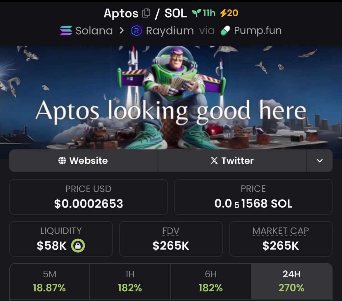 SolKNA47z's tweet image. I called $Aptos at $265K mcap in my private TG 

#Aptos #orok #memecoin #elon #deep #end #greed #solana #kit #png #yzy #dobble #fu #flokko #jailgreed #kark  #doodlebob #deep #greed #normie #flokko #trump #jailgreed #piai #fu #giganoy #xscout #killer #anty #greed #xsols #phrog