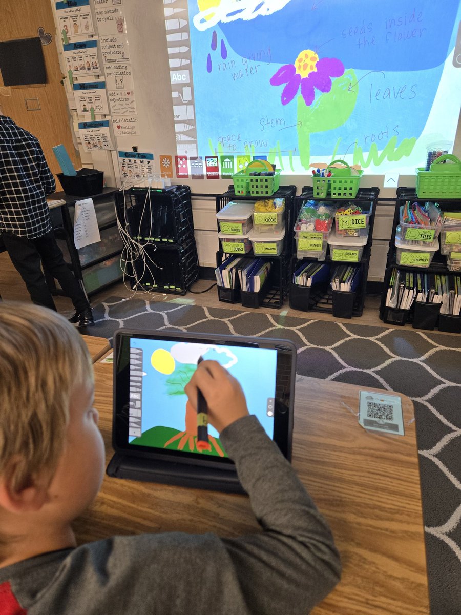 𝕂𝕚𝕞 𝔽𝕒𝕣𝕚𝕒𝕤 (@kimperclefarias) on Twitter photo While it's below freezing outside and still feels freezing inside, we are applying what we've learned about plants and creating using the #Sketches app to try and warm us up #pretendspring <a href="/AppleEDU/">Apple Education</a> <a href="/nherisd/">Northwood Hills Elementary</a> #RISDbetheone 🥶🌻 While it's below freezing outside and still feels freezing inside, we are applying what we've learned about plants and creating using the #Sketches app to try and warm us up #pretendspring <a href="/AppleEDU/">Apple Education</a> <a href="/nherisd/">Northwood Hills Elementary</a> #RISDbetheone 🥶🌻