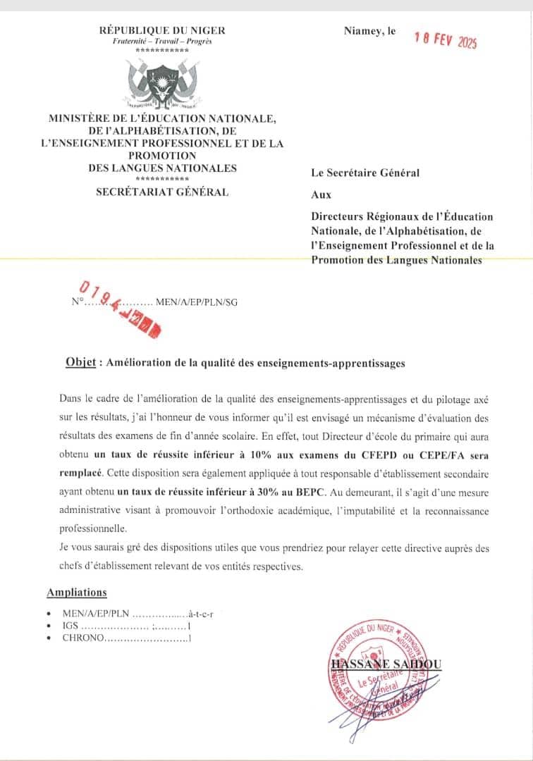 aboubacarybarma's tweet photo. #Niger #Education 
Le ministère de l'Éducation nationale instaure un système d'#évaluation pour améliorer la qualité des #enseignements. Avec des pourcentages à atteindre aux #examens du #primaire (10%) et #secondaire (30%) par les #Directeurs sous peine d'être remplacé. https://t.co/ECRPuA0TW9