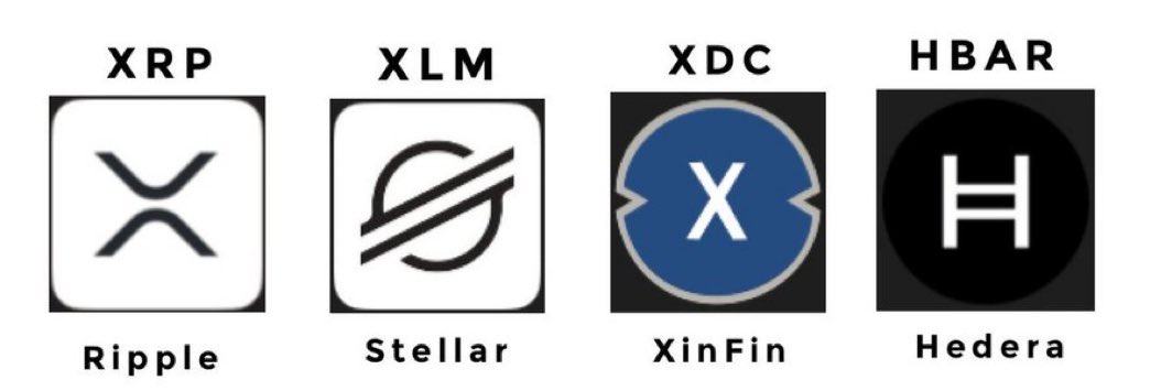 IF YOU COULD ONLY HOLD ONE DIGITAL ASSET THIS CYCLE, WHICH WIULD YOU CHOSE? 🤔💭

$XRP $XLM $XDC $HBAR 

Comment Below &amp; Follow For More!!👇👇