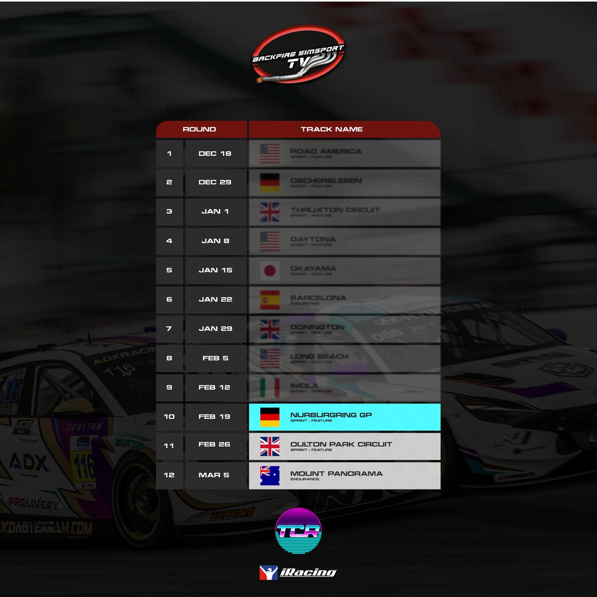 Backfire Simsport TV tweet media