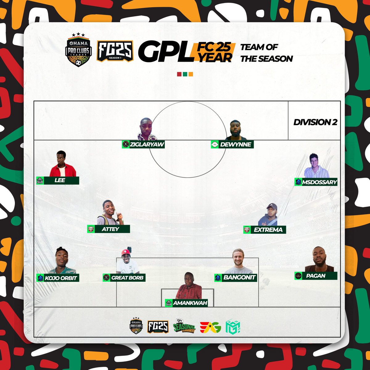 VPG NG (Europe League) tweet media