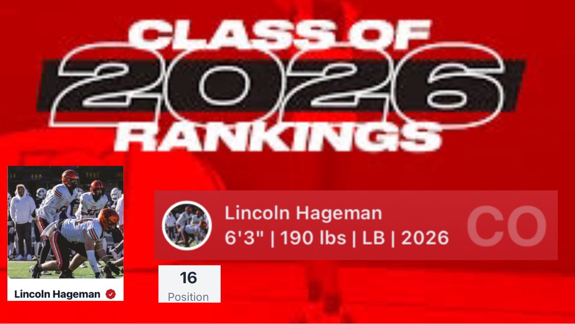 Lincoln Hageman (LB 2026) (@lincolnhageman) on Twitter photo Thanks <a href="/PrepRedzoneCO/">Prep Redzone Colorado</a> for the ranking as a top LB in Colorado . Its great to be on this Top 100 CO list with my teammates <a href="/giampietrogio1/">Gio Giampietro</a> <a href="/BraylonToliver/">Braylon Toliver</a> <a href="/gabesema0/">Gabe Sema ⭐️⭐️⭐️ TE- 6'4" /240lbs /6'11" wingspan</a> <a href="/ErieTigersFB/">Erie High Football</a> <a href="/CoachLamAF/">Ken Lamendola</a> <a href="/CoachTimHorton/">Tim Horton</a> <a href="/CoachBehbahani/">Neema Behbahani</a> <a href="/CoachWilk0/">Keaton Wilkerson</a> <a href="/Coach_Nady/">Jeff Nady</a> @CoachKPearsonAF <a href="/CoachCiotti11/">Joe Ciotti</a> Thanks <a href="/PrepRedzoneCO/">Prep Redzone Colorado</a> for the ranking as a top LB in Colorado . Its great to be on this Top 100 CO list with my teammates <a href="/giampietrogio1/">Gio Giampietro</a> <a href="/BraylonToliver/">Braylon Toliver</a> <a href="/gabesema0/">Gabe Sema ⭐️⭐️⭐️ TE- 6'4" /240lbs /6'11" wingspan</a> <a href="/ErieTigersFB/">Erie High Football</a> <a href="/CoachLamAF/">Ken Lamendola</a> <a href="/CoachTimHorton/">Tim Horton</a> <a href="/CoachBehbahani/">Neema Behbahani</a> <a href="/CoachWilk0/">Keaton Wilkerson</a> <a href="/Coach_Nady/">Jeff Nady</a> @CoachKPearsonAF <a href="/CoachCiotti11/">Joe Ciotti</a>