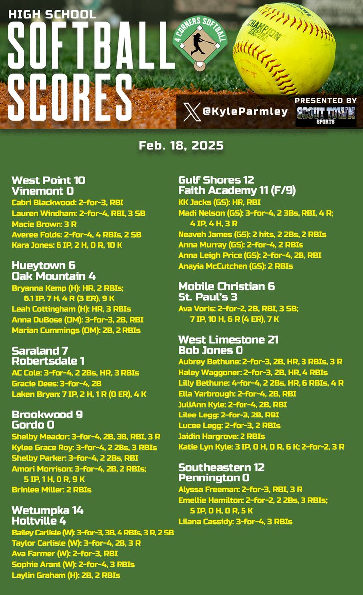 Kyle Parmley 🥎 tweet media